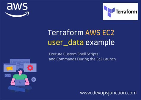 terraform aws user_data example