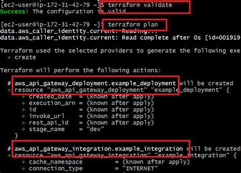 terraform aws_api_gateway_model example