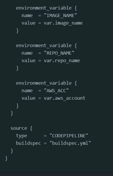 terraform aws_codebuild_project buildspec example