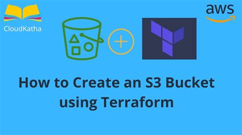 Terraform Aws_S3_Bucket Still Creating