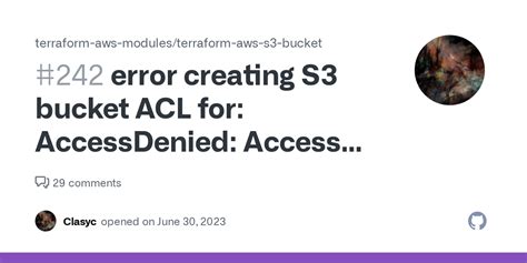 Terraform Aws_S3_Bucket_Object Access Denied