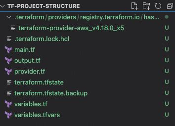 terraform backend file example