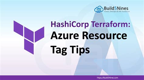 Terraform Convert Tuple To Map