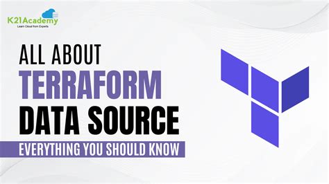 terraform data policy