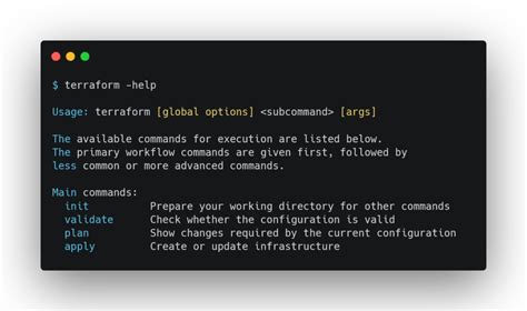terraform get example