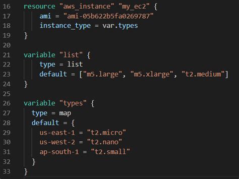 terraform list type example