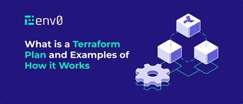 terraform plan out example