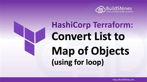 terraform transform list to map