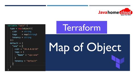 terraform variable map string example