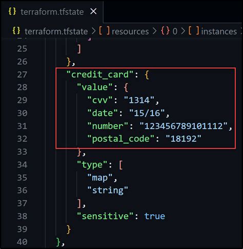 terraform variable type nested map