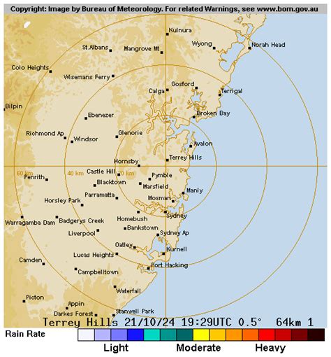 terrey hills weather radar