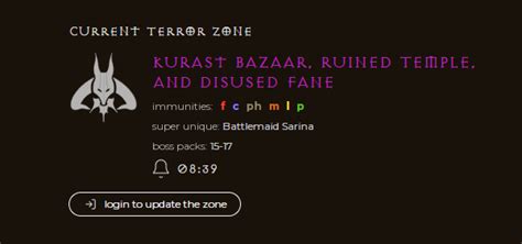 terror zones d2r tracker