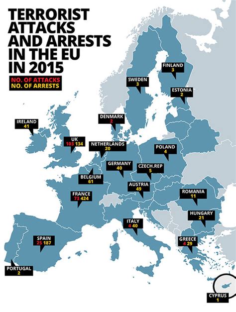 terrorist attacks in europe map
