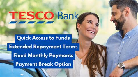 tesco loan repayment