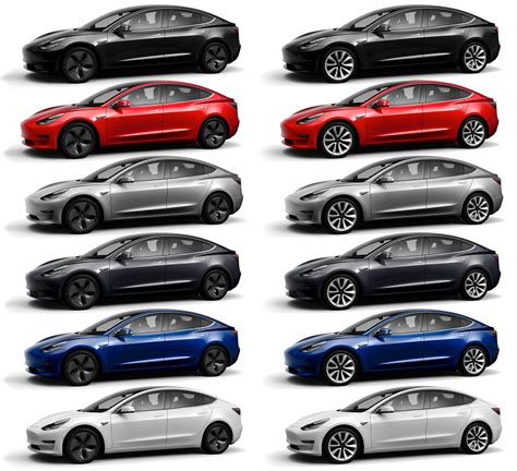 Tesla Model 3 un premier choix limité aux couleurs et tailles des jantes