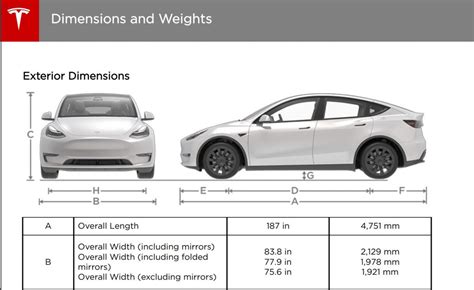 A világ kedvenc villanyautója Tesla Model 3 Autónavigátor.hu