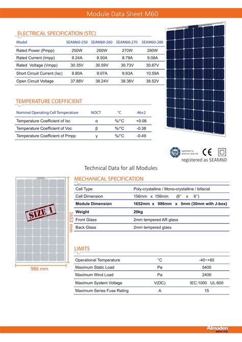 tesla 400 watt solar panel spec sheet