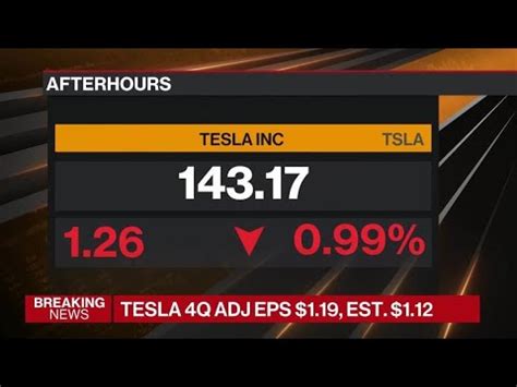 tesla 4q earnings 2022