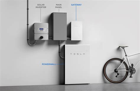 tesla home battery storage systems