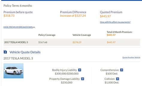 tesla insurance quote without vin