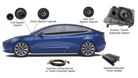tesla model 3 audio upgrade