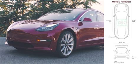 tesla model 3 full specs