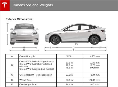 tesla model y dimensions mm