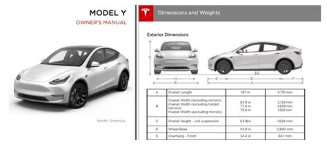 tesla model y specifications pdf