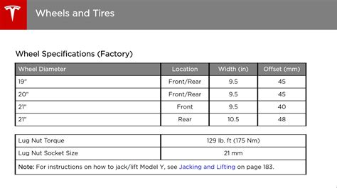 tesla model y tire size chart