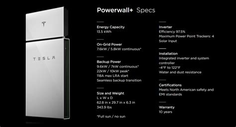 tesla powerwall specs