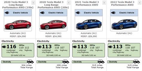 tesla range 396 to 405 mi battery-only