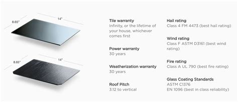 tesla solar shingles spec sheet