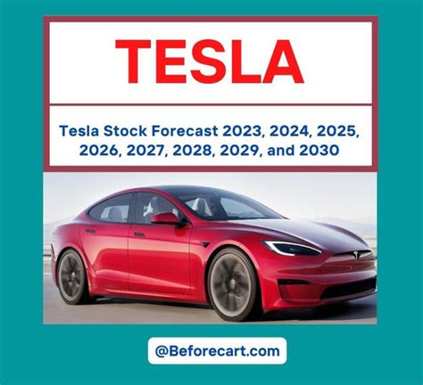 tesla stock forecast 2028