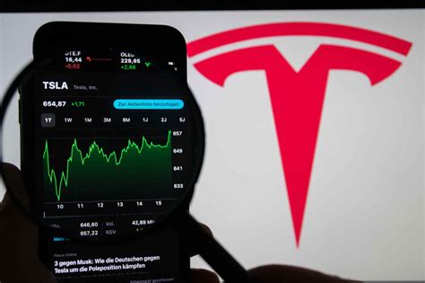 tesla stock next week