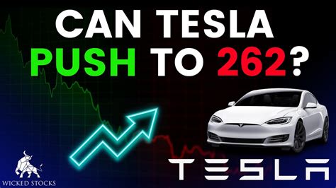 tesla stock price analysis