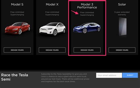 First look at Tesla Model 3 Performance Wheels in 20″ for referral program winners