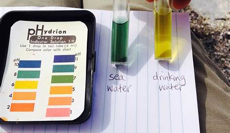 Test Ph Eau eur De Qualité De L'eau Numérique 5 En 1 TDS EC PH