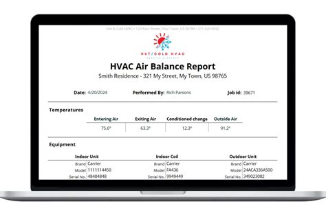 Test And Balance Report Sample
