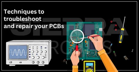 Test and Troubleshoot
