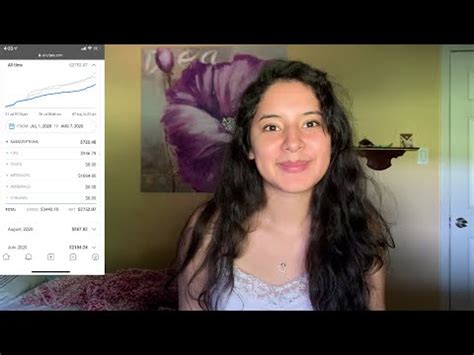 All About How Much Is Annigrcx Lissa Fans: Facts & Figures 2026