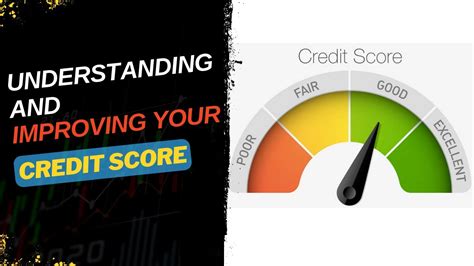 test credit score