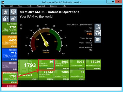 test database performance sql server