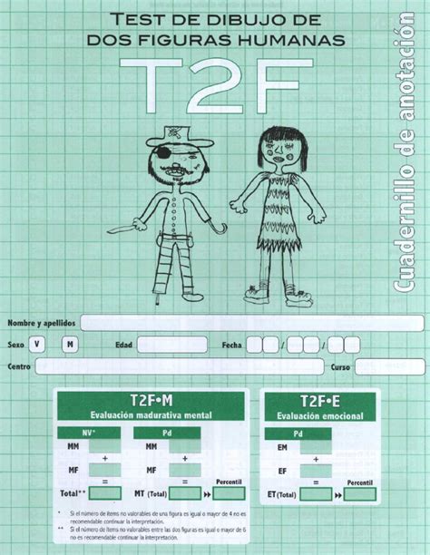 Incredible Test De Dos Figuras Humanas Viral