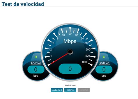 test de velocidad de movistar