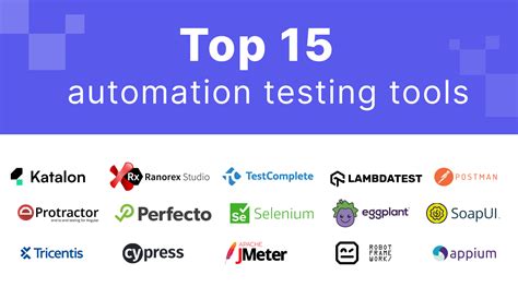Test Design Automation Tools