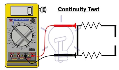 Test For Continuity In Circuit