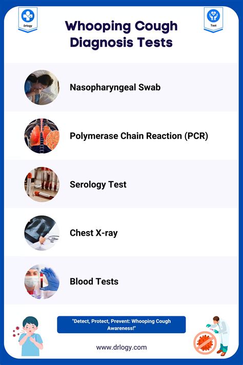 Accurate Test for Whooping Cough: Diagnosis and Treatment Insights