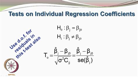 Test Hypothesis Of Linear Regression