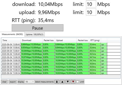 Test Internet Speed Continuously