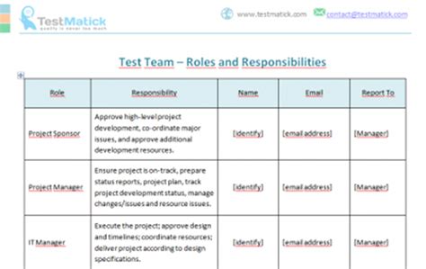 test lead roles and responsibilities in agile